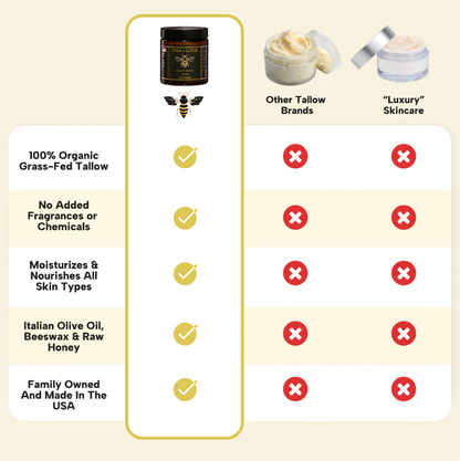TALLOW HONEY BALM TERRA LOTUS
